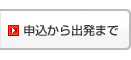 お申し込みから出発までの流れ